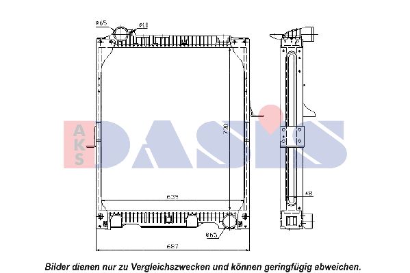 AKS DASIS Radiators, Motora dzesēšanas sistēma 131100N